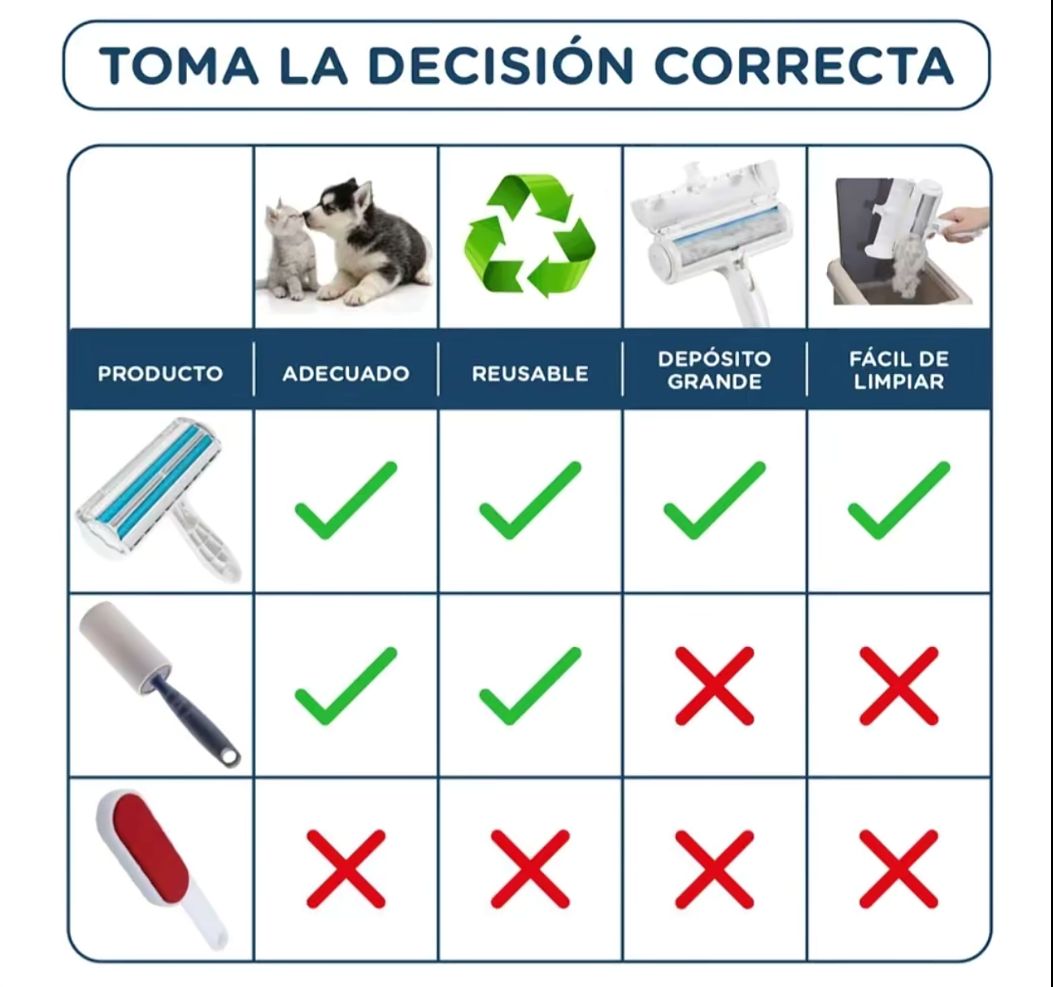 Removedor de Pelo para Mascotas | Rodillo Reutilizable Autolimpiante